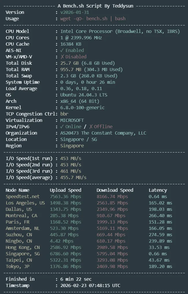 Vultr新加坡机房 Bench 综合测试