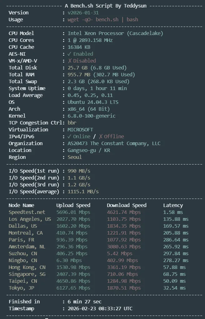 Vultr韩国首尔机房 Bench.sh 综合测试结果
