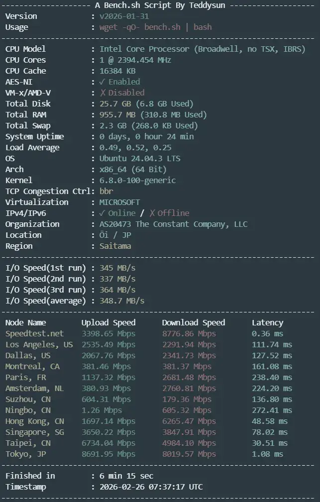 Vultr东京机房 Bench 脚本综合测试