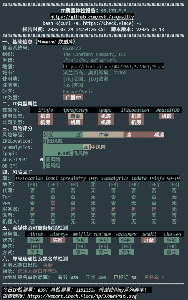 Vultr 法国巴黎机房 IP 质量检测 Vultr 法国巴黎机房 IP 质量检测
