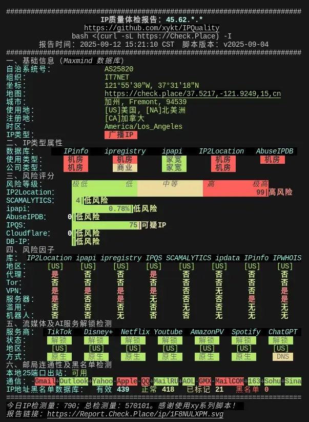 弗里蒙特机房 IP 质量 弗里蒙特机房 IP 质量