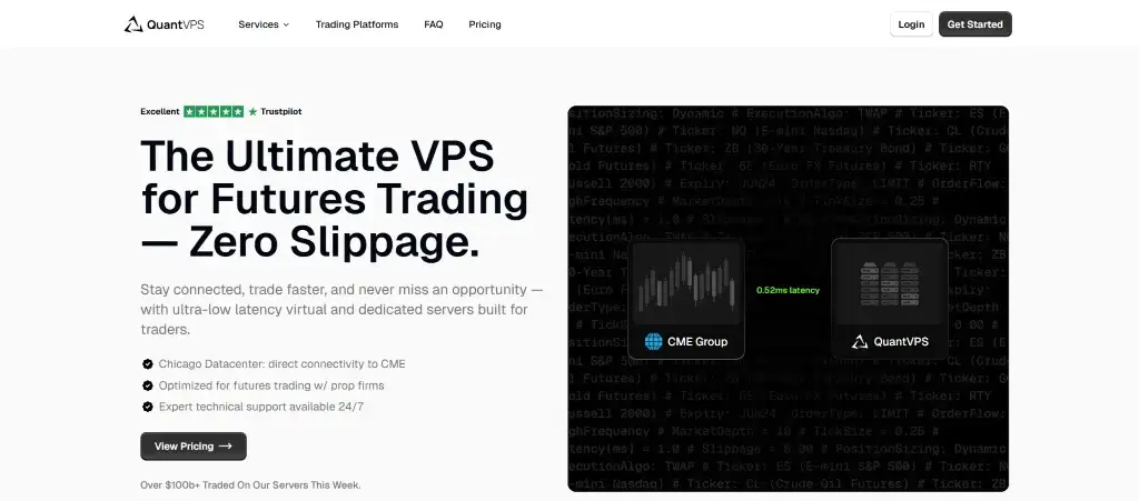 QuantVPS 怎么样:官网截图 QuantVPS 怎么样:官网截图