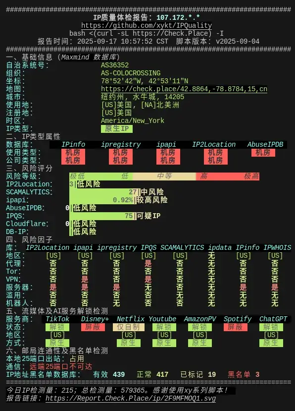 ColoCrossing IP 质量测试 ColoCrossing IP 质量测试