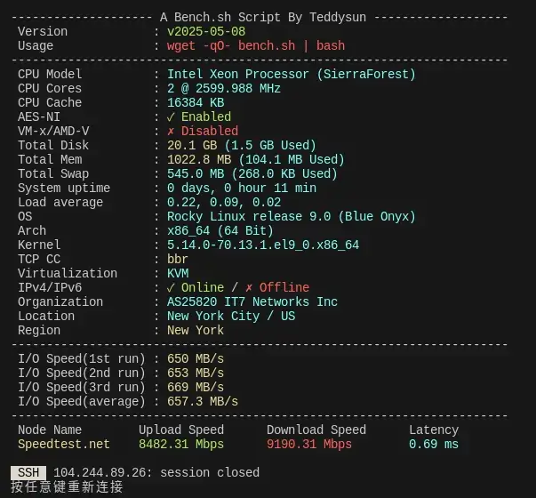 搬瓦工纽约 USNY_6 机房 Basic VPS 综合测试 搬瓦工纽约 USNY_6 机房 Basic VPS 综合测试