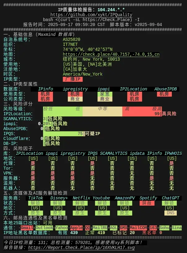 搬瓦工 USNY_6 机房 IP 质量 搬瓦工 USNY_6 机房 IP 质量