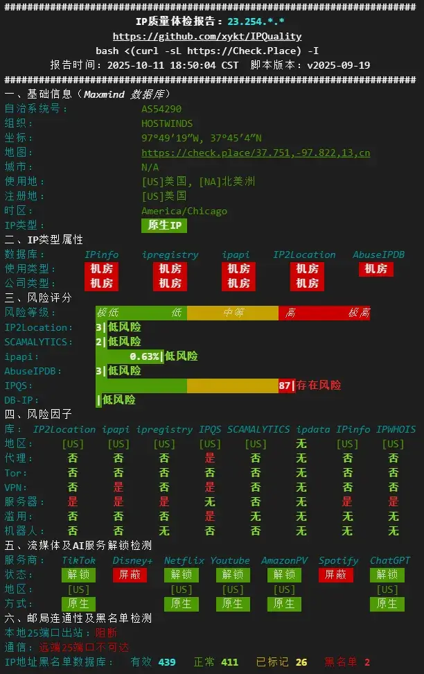 Hostwinds IP 质量 Hostwinds IP 质量