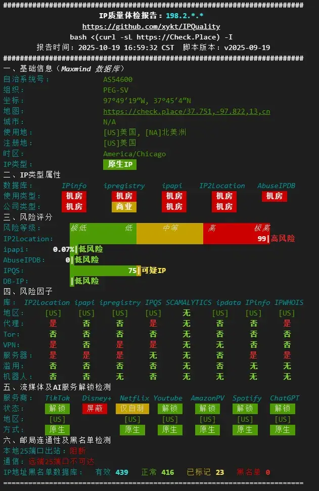 RAKsmart 测评:硅谷 IP 质量测试结果 RAKsmart 测评:硅谷 IP 质量测试结果
