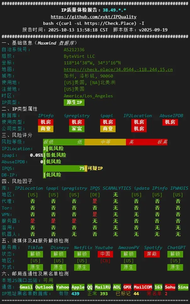 ByteVirt CN2 GIA 测评:IP 质量 ByteVirt CN2 GIA 测评:IP 质量
