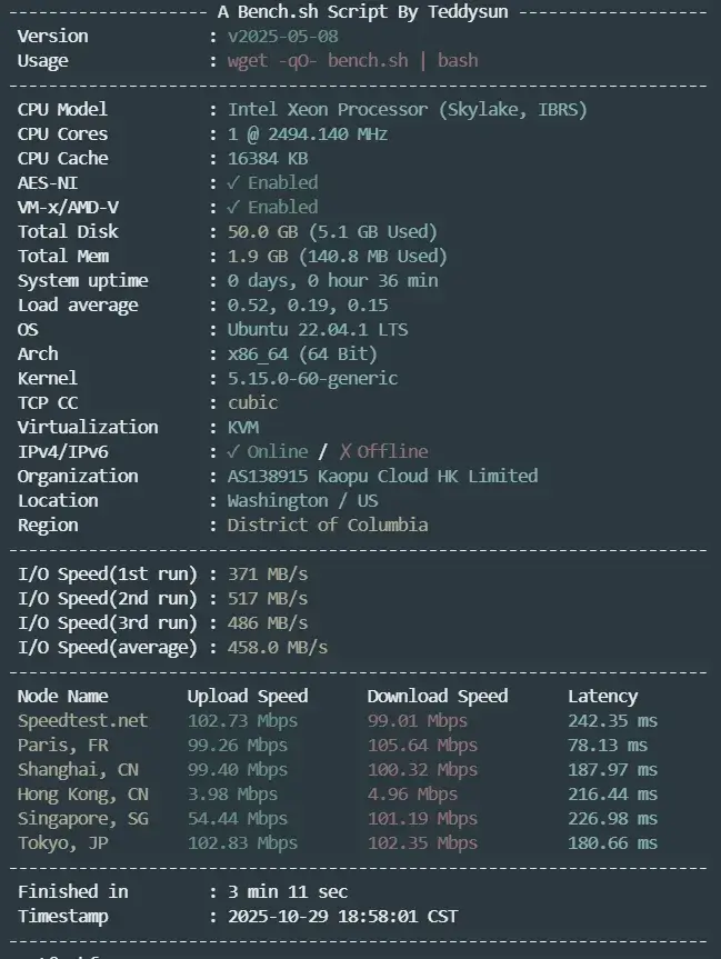 LightNode 华盛顿 bench.sh 的完整测试 LightNode 华盛顿 bench.sh 的完整测试