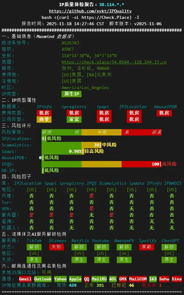 IP 质量测试截图