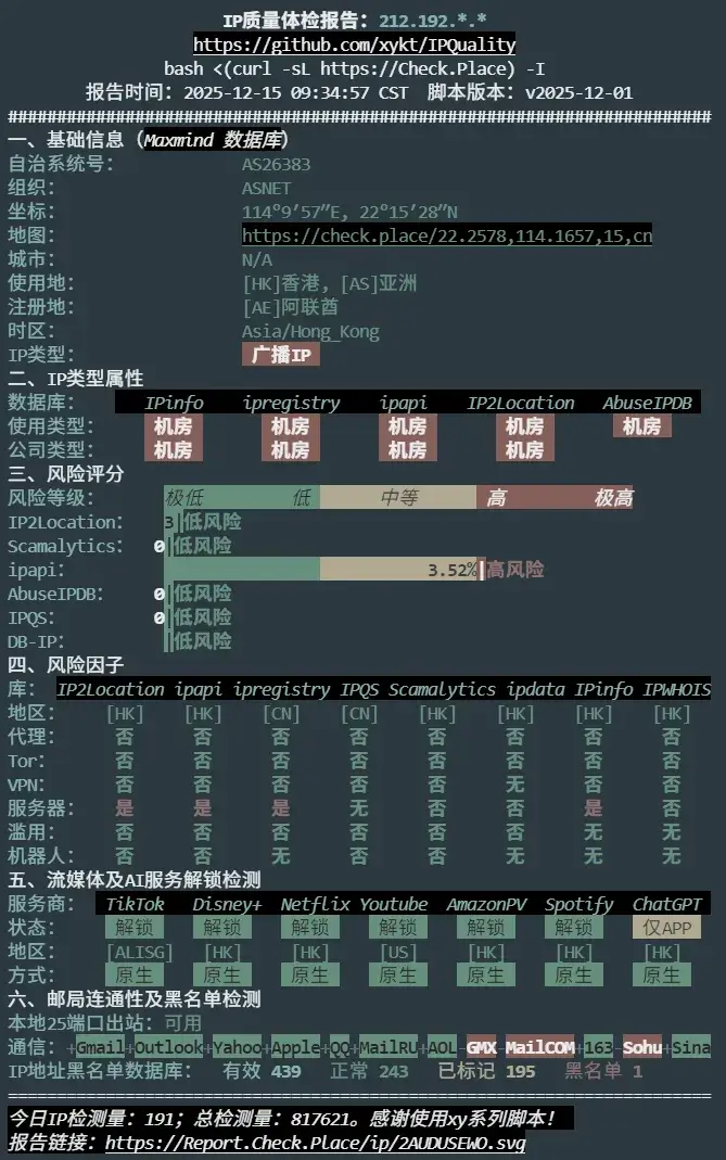 JustHost 香港 IP 质量检测结果 JustHost 香港 IP 质量检测结果