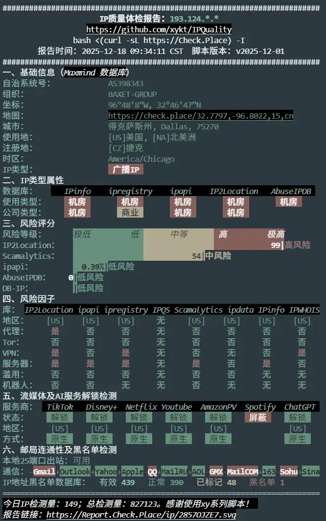 JustHost 达拉斯机房：IP 质量检测结果
