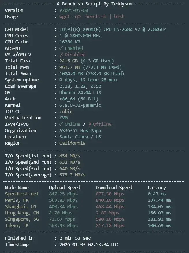 RackNerd 圣何塞机房 Bench.sh 测试截图 RackNerd 圣何塞机房 Bench.sh 测试截图
