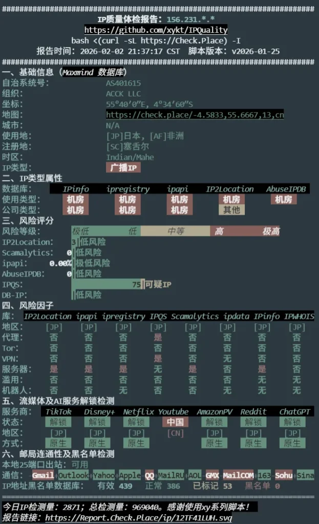 AcckCloud 日本节点 IP 质量检测报告