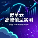 野草云高峰值型