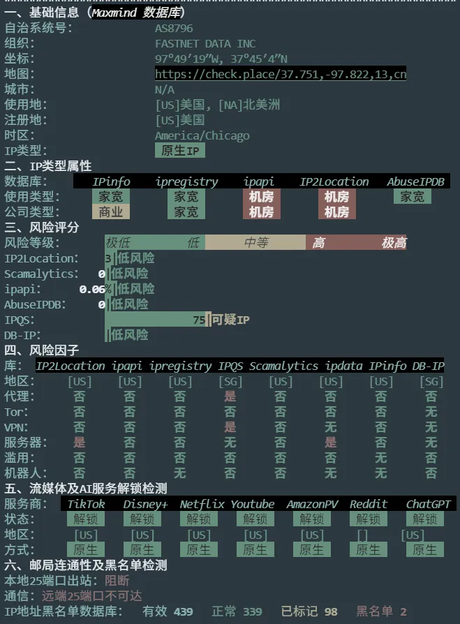 电芒云美国 BGP 流量版 VPS IP 质量检测