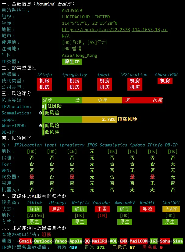 野草云香港 AMD Linux VPS IP 综合检查