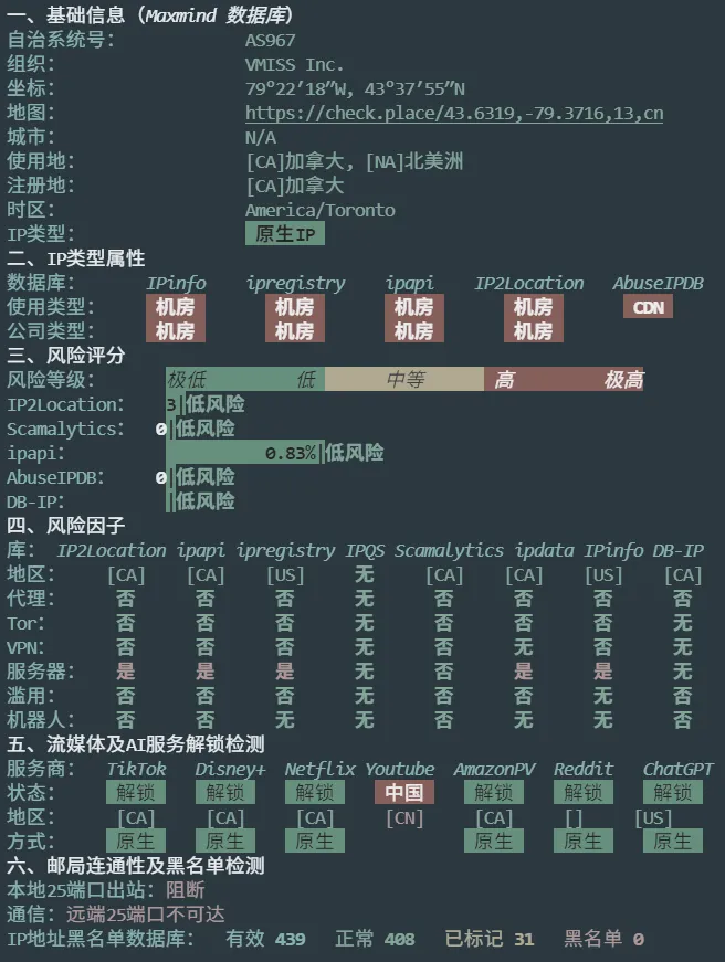 全球云 LOCVPS 美国 BGP IP 综合检测