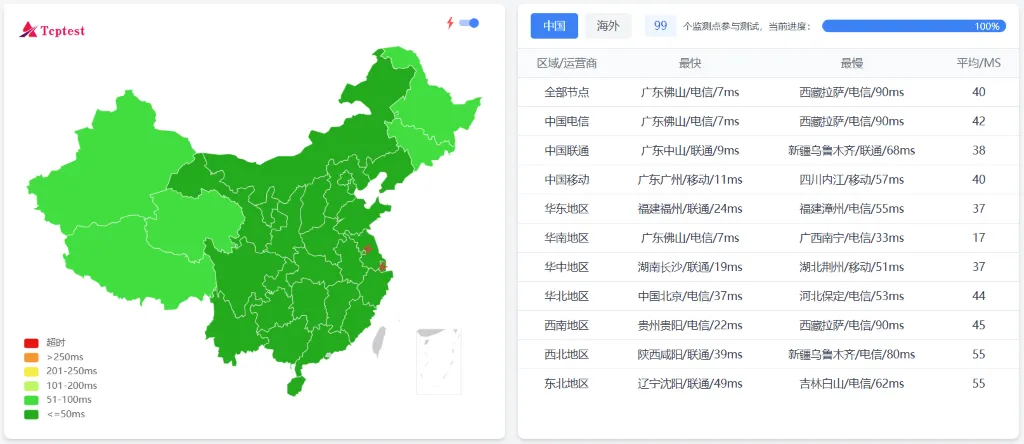 GoMami 怎么样?香港节点 ping 延迟测试截图 GoMami 怎么样?香港节点 ping 延迟测试截图