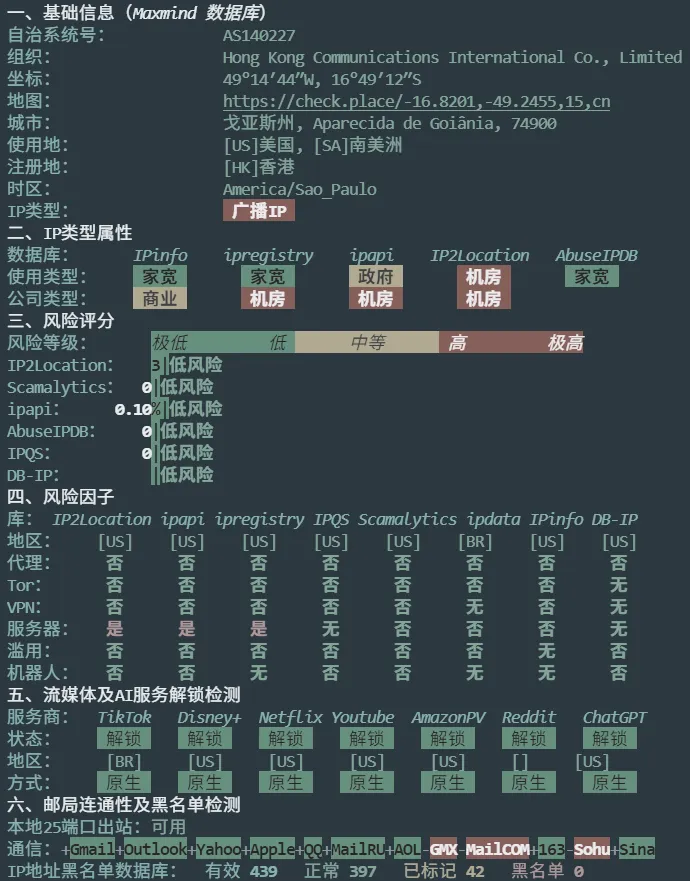 jtti 美国 VPS IP 质量综合测试