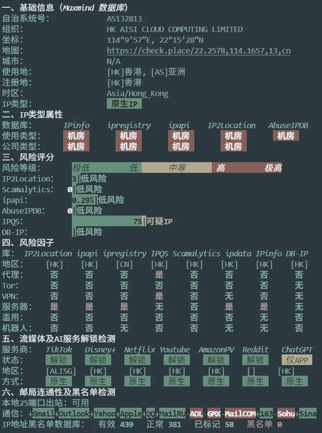 DIYVM 香港 CN2 GIA VPS 的 IP 质量检测