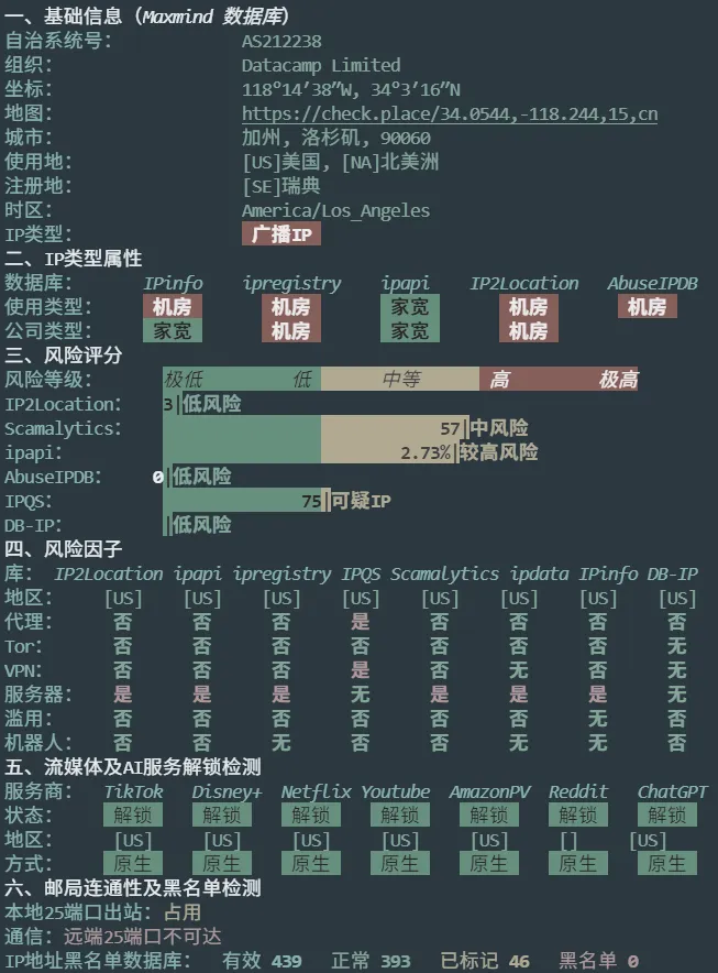 UltaHost 美国 VPS 测评:IP 质量检测 UltaHost 美国 VPS 测评:IP 质量检测