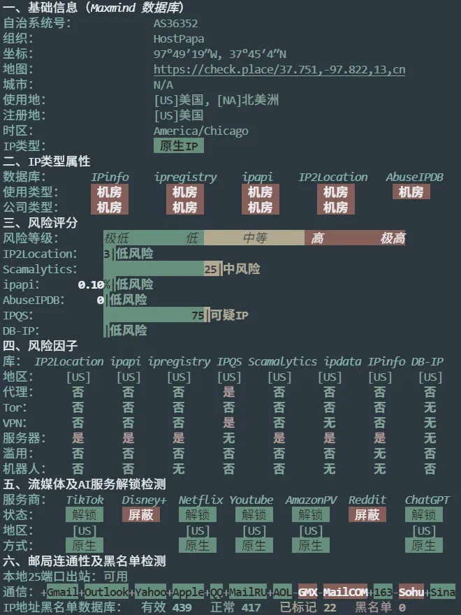 VPSHostingService 美国 VPS IP 检测 VPSHostingService 美国 VPS IP 检测