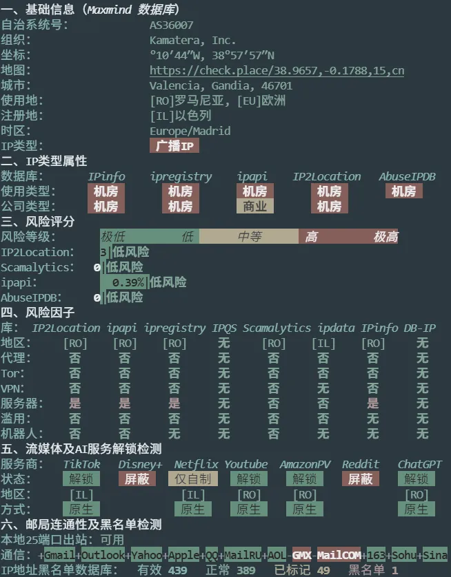Kamatera 罗马尼亚 IP 检测