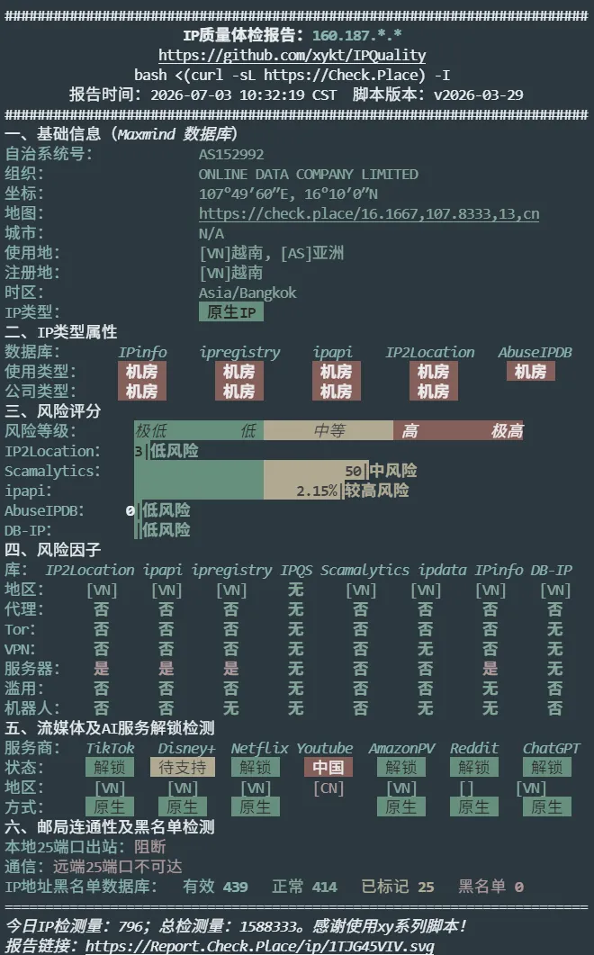 DataOnline 越南 VPS 实测 IP 质量 DataOnline 越南 VPS 实测 IP 质量