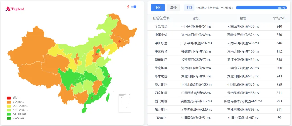 DataOnline 越南 VPS 实测:ping 延迟 DataOnline 越南 VPS 实测:ping 延迟
