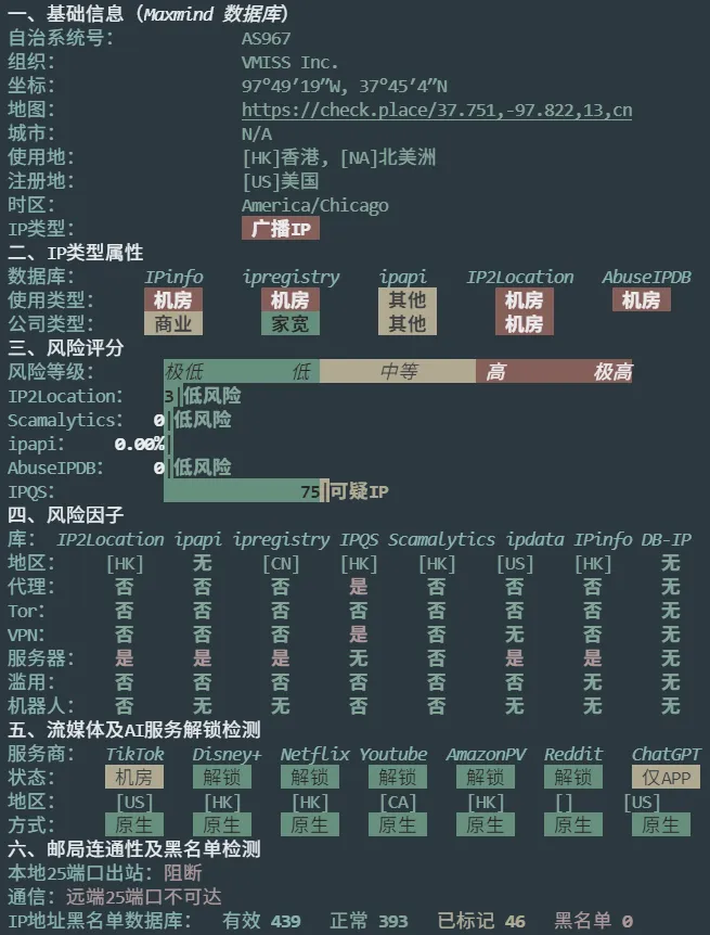 狗云美国精品线路 VPS IP 质量综合检测 狗云美国精品线路 VPS IP 质量综合检测