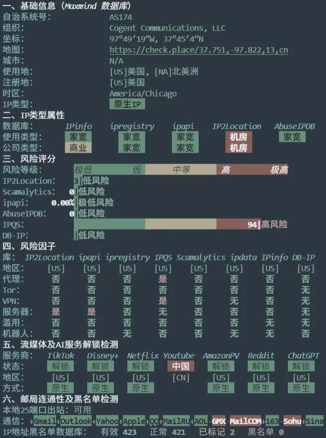 WePC 美国纽约 Cogent 家宽 VPS 的 IP 质量检测 WePC 美国纽约 Cogent 家宽 VPS 的 IP 质量检测