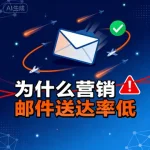 营销邮件送达率低?