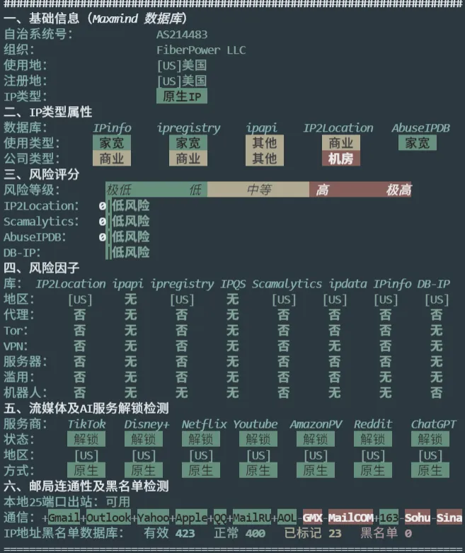 iPRaft 原生双 ISP IP 质量测试 iPRaft 原生双 ISP IP 质量测试
