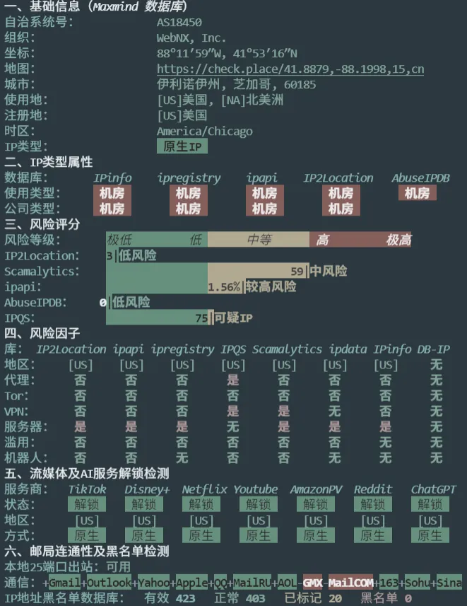 GreenCloud 洛杉矶 Ryzen KVM VPS IP 质量检测 GreenCloud 洛杉矶 Ryzen KVM VPS IP 质量检测