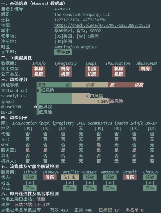 西雅图 Vultr VPS IP 质量检测
