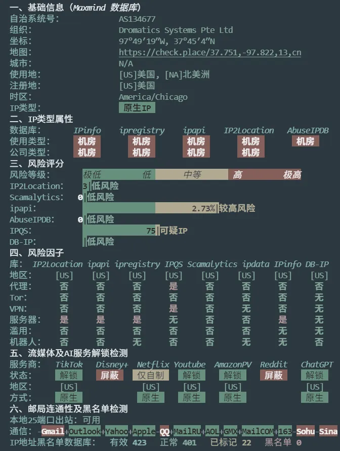OrangeVPS 美国 VPS 测试:IP 质量体检 OrangeVPS 美国 VPS 测试:IP 质量体检